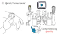create a custom whiteboard animation explainer video
