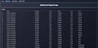 automate alerts from tradingview pine script to metatrader mt5 webhook bot