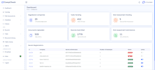 develop a custom CRM system with advanced features