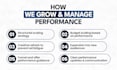 be your facebook ads campaign manager