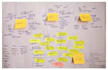 do ai powered UX research and usability testing with insights report