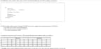 do your assignments, projects and tasks in HTML and CSS