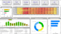 be your power bi expert