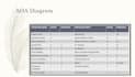 do professional powerpoint presentation editing