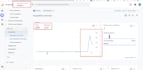 setup ga4,ua to ga4 migrate, enhanced ecommerce tracking google analytic 4