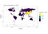 r ,ggplot2 expert for data visualization