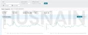 be your expert amazon fba virtual assistant for private label and ppc expert