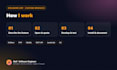 develop custom dolibarr erp modules and features in php