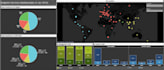 offer the best insight driven tableau dashboards