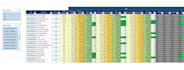 excel and google sheets expert