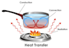 assist you in thermodynamic and heat tranfer calculations and tasks