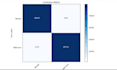 do federated learning, deep learning, machine learning projects