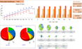 find solution of your excel problem