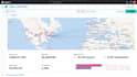 do elasticsearch deployment, configuration, and cluster management