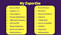 be your expert phd math tutor for calculus, linear algebra, and odes