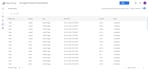 build advanced google sheets automations for your business
