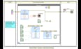 make amazing labview projects