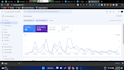 do on page SEO, google search console setup and high backlinks
