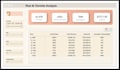 create power bi dashboard for sales and financial reporting