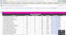 do advance SEO kgr keyword research to get website rank easy