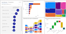 do data mining, sql, power bi, dashboard, python, data entry
