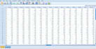 manage data entry, data cleansing, data scrub, scrapping in excel