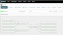 be your data engineer in the gcp and AWS