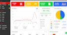 do dynamic web app using react next js, node js, mongodb pwa