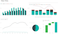 be your power bi expert