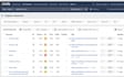 publish high da guest post, dofollow guest post on high da sites