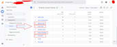 do ga4 migration, setup google analytics 4, ga4 events by GTM with server side