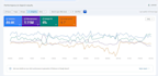do advanced ai seo geo aeo and aio for google search, chatgpt, ai overviews