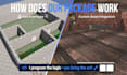 handle your unreal engine 5 core mechanics and full game development