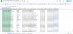 do lead generation with 100 percent accuracy and verified emails