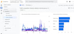 setup google analytics 4 and search console tools