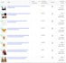 do product listing,ebay product listing, ebay SEO, cross listing