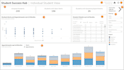 tableau dashboard expert and custom data visualizations