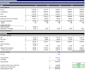 prepare consolidate financial statements from draft accounts