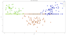 machine learning projects using python