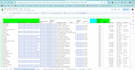 do web scraping and data mining data entry from any sites