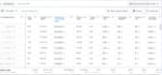 be your ecommerce facebook ads manager