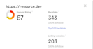 increase domain rating ahref dr 60 plus with seo backlinks