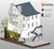 convert point cloud data to 2d, 3d model
