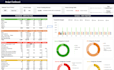 clean, organize, merge, and format your excel and CSV data