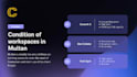 design powerpoint presentations and google slides