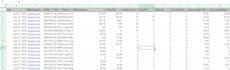 charge 15 USD only to automate amazon selling partner keepa API in google sheets