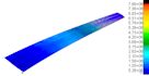 do finite element stress analysis in msc patran nastran