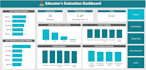 be your power bi mentor