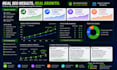 optimize monthly website SEO, GEO, aeo, local search and off page for ai engine