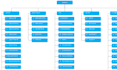 prepare construction schedule and gantt chart in ms project